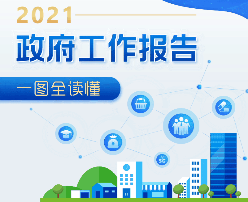 最全！一圖讀懂2021年《政府工作報告》