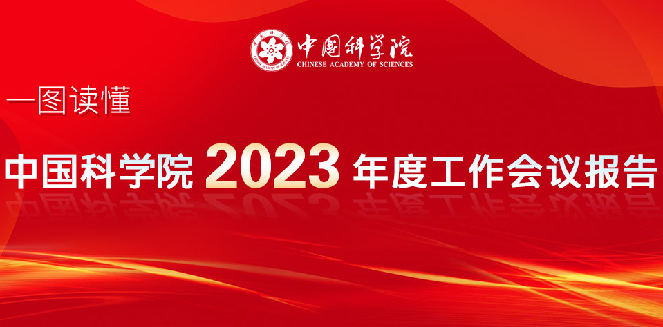 一圖讀懂：中國(guó)科學(xué)院2023年度工作會(huì)議報(bào)告